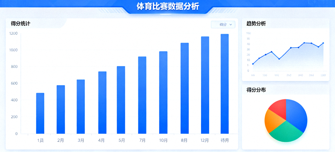 体育数据分析界面展示比赛统计与趋势图表